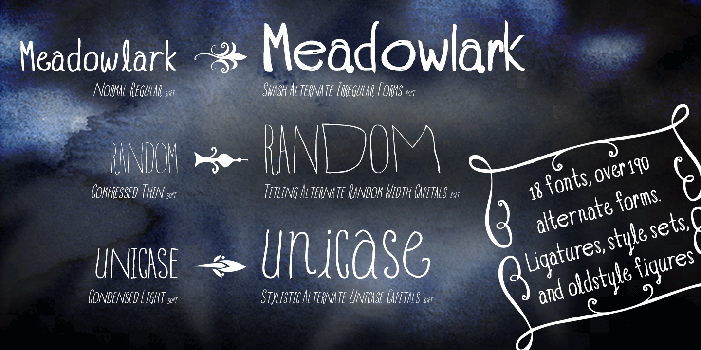 Blue Goblet Drawn Font Poster #1