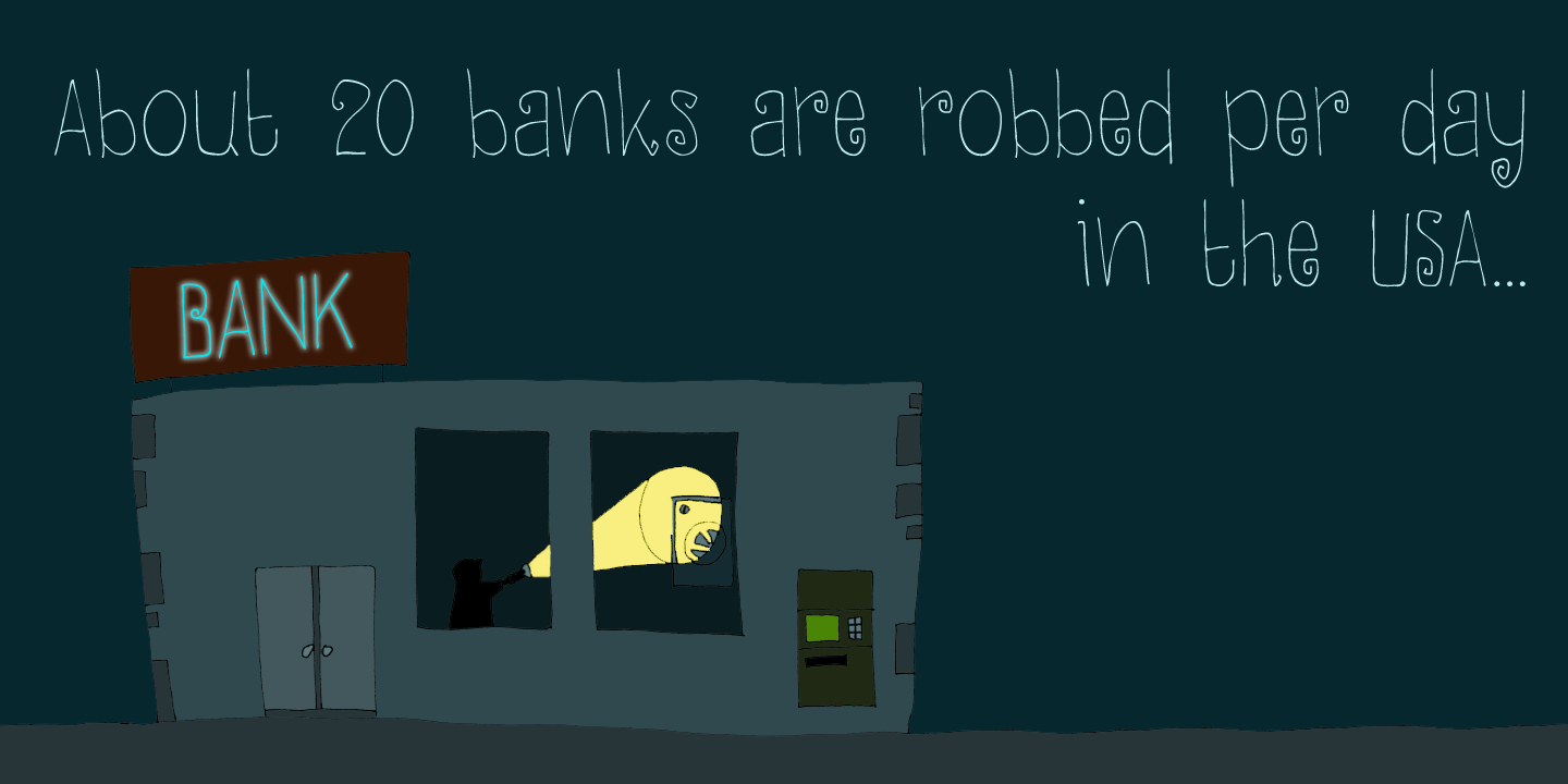 Thievery Font Poster #1