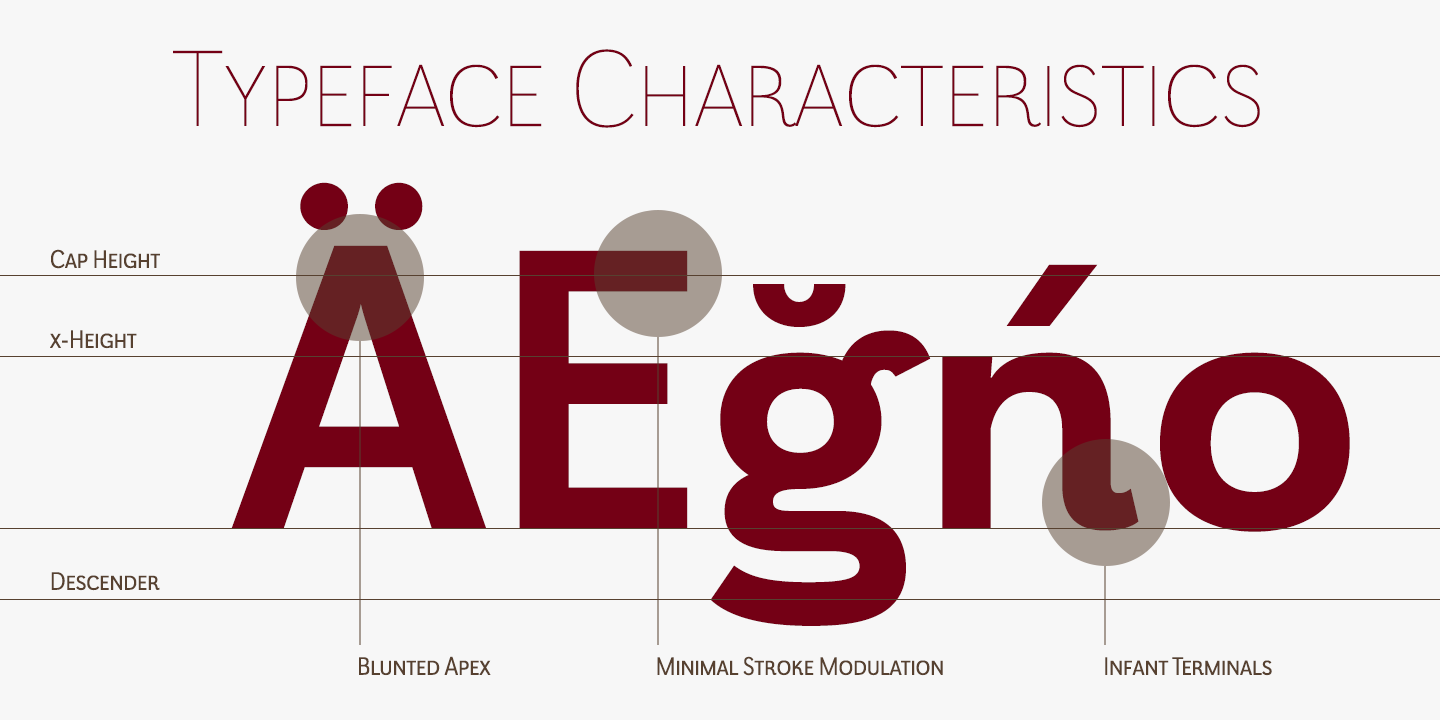 Grenale #2 Font Poster #1