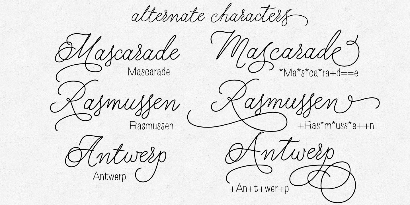 Charlize Font Poster #1