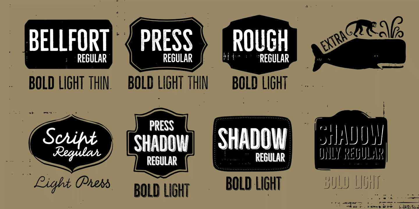 Bellfort Font Poster #1