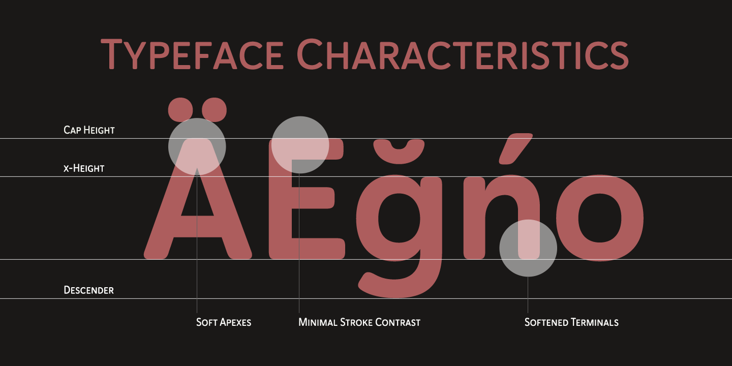 Haboro Soft Font Poster #1