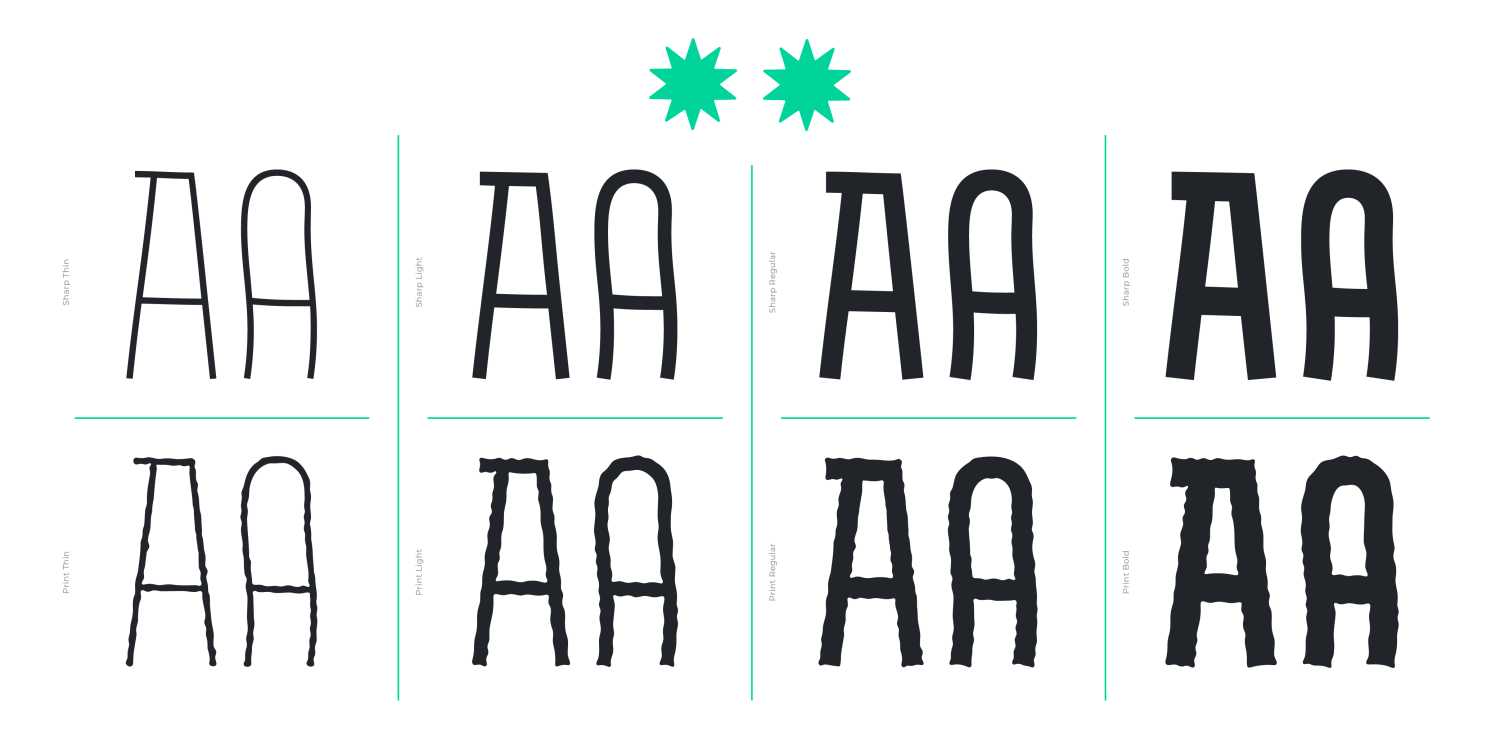 Pasto Font Poster #1