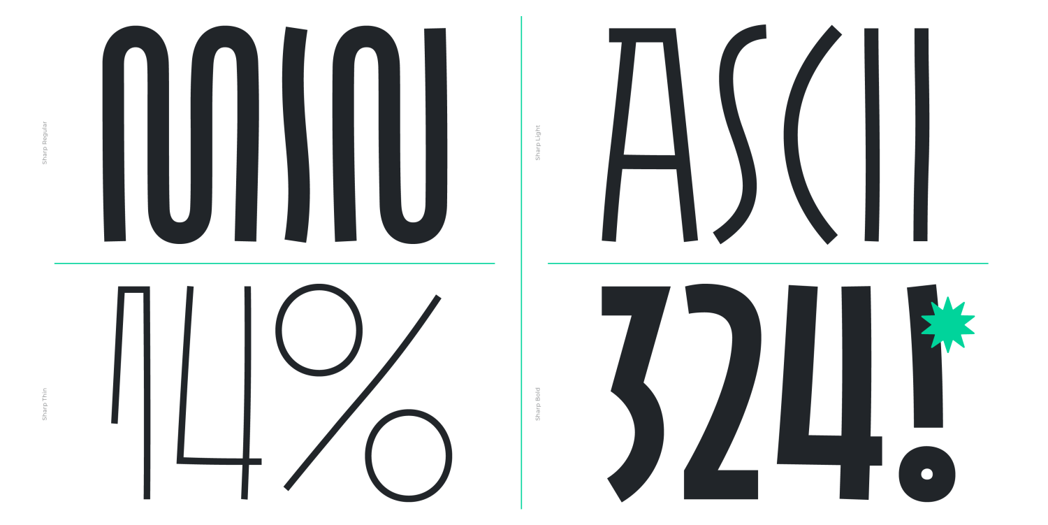 Pasto Font Poster #1