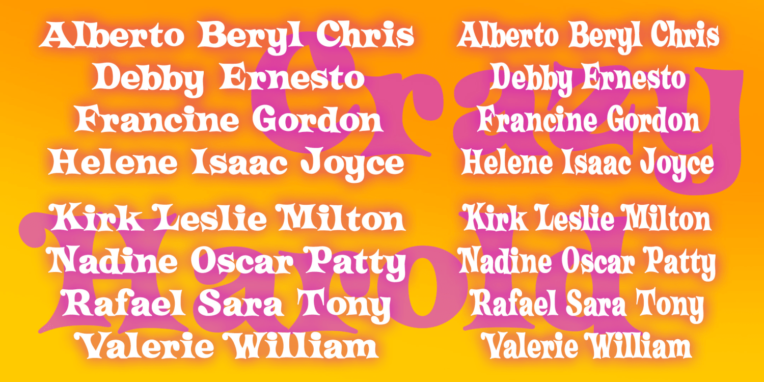 Crazy Harold Font Family Poster