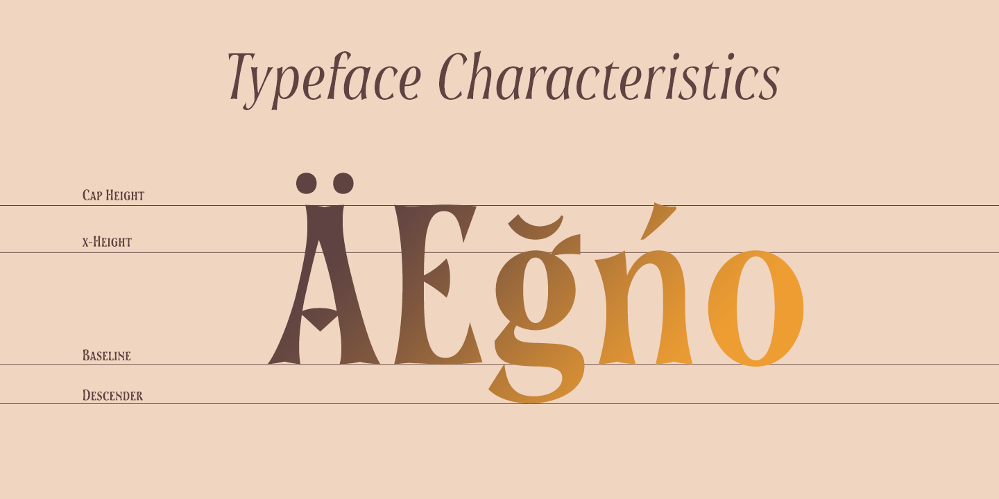 Soprani Font Poster #1