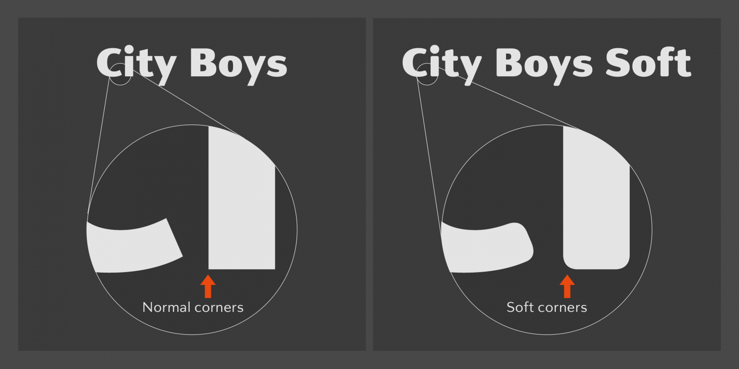 City Boys Soft Font Poster #1