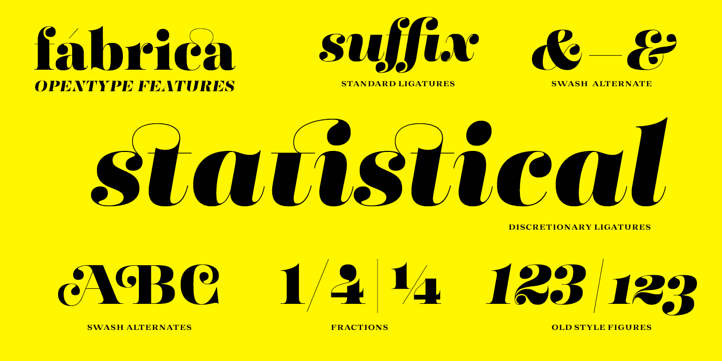 Fábrica Font Poster #1