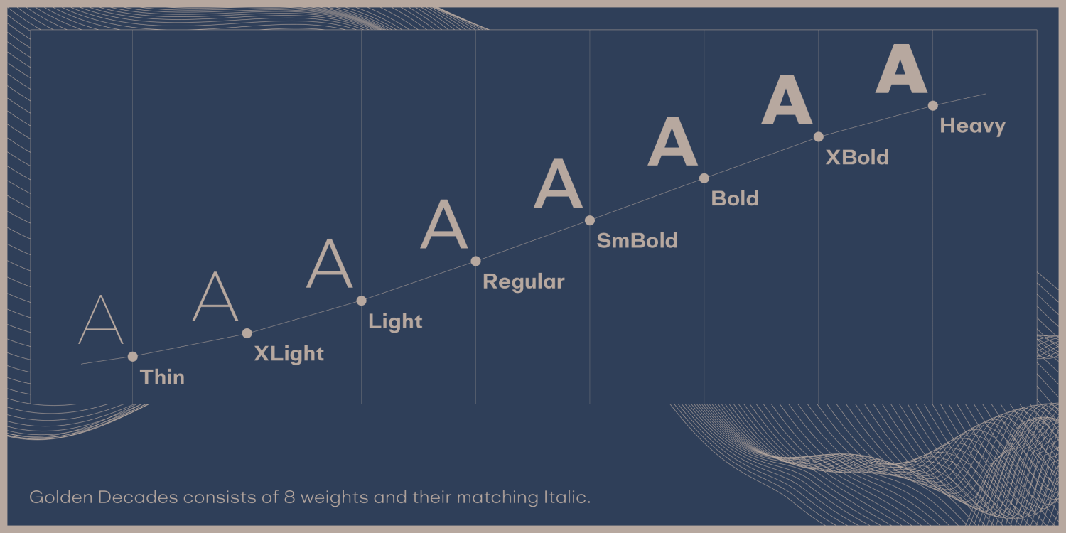 Golden Decades Font Poster #1