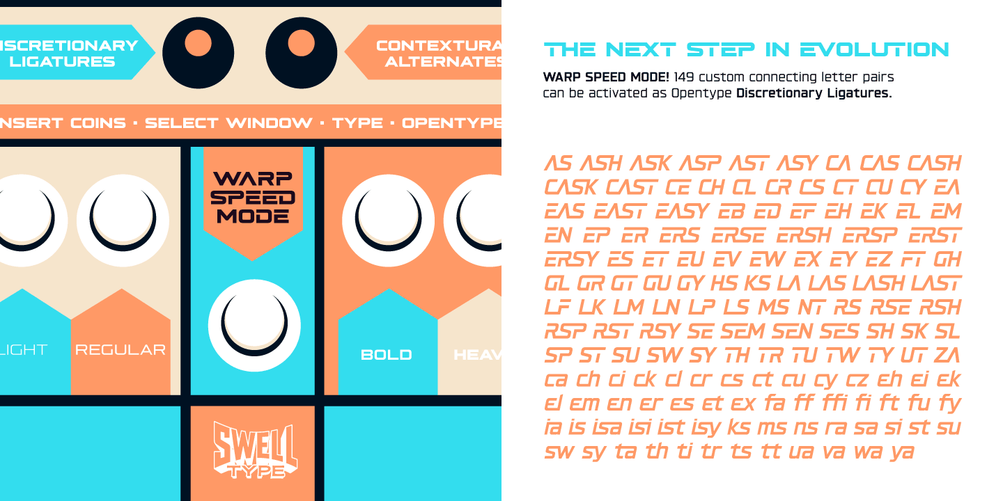 Hyperspace Race Font Poster #1