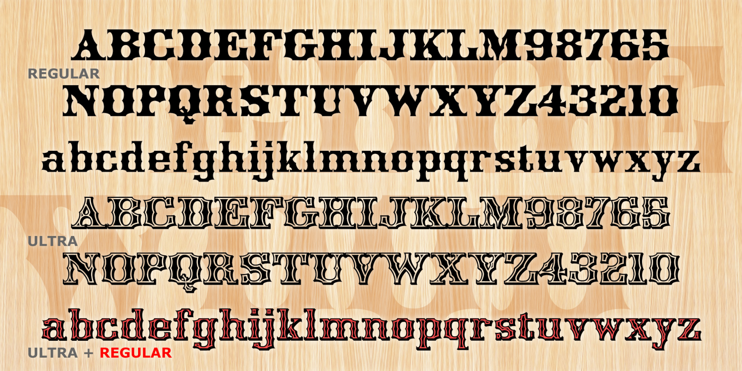 Edgewood Font Family Poster