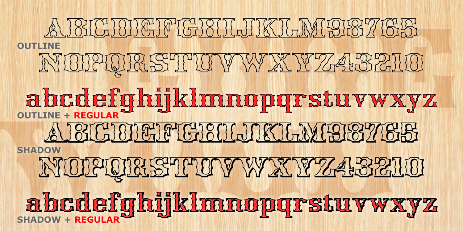 Edgewood Font Poster #1