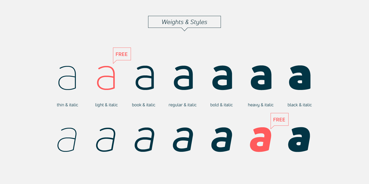 Uni Neue Font Poster #1