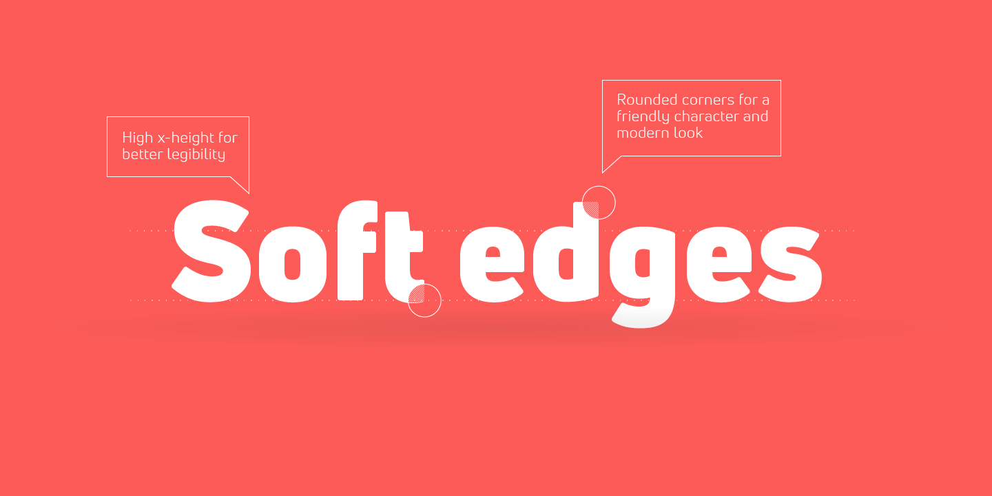 Uni Neue Font Poster #1