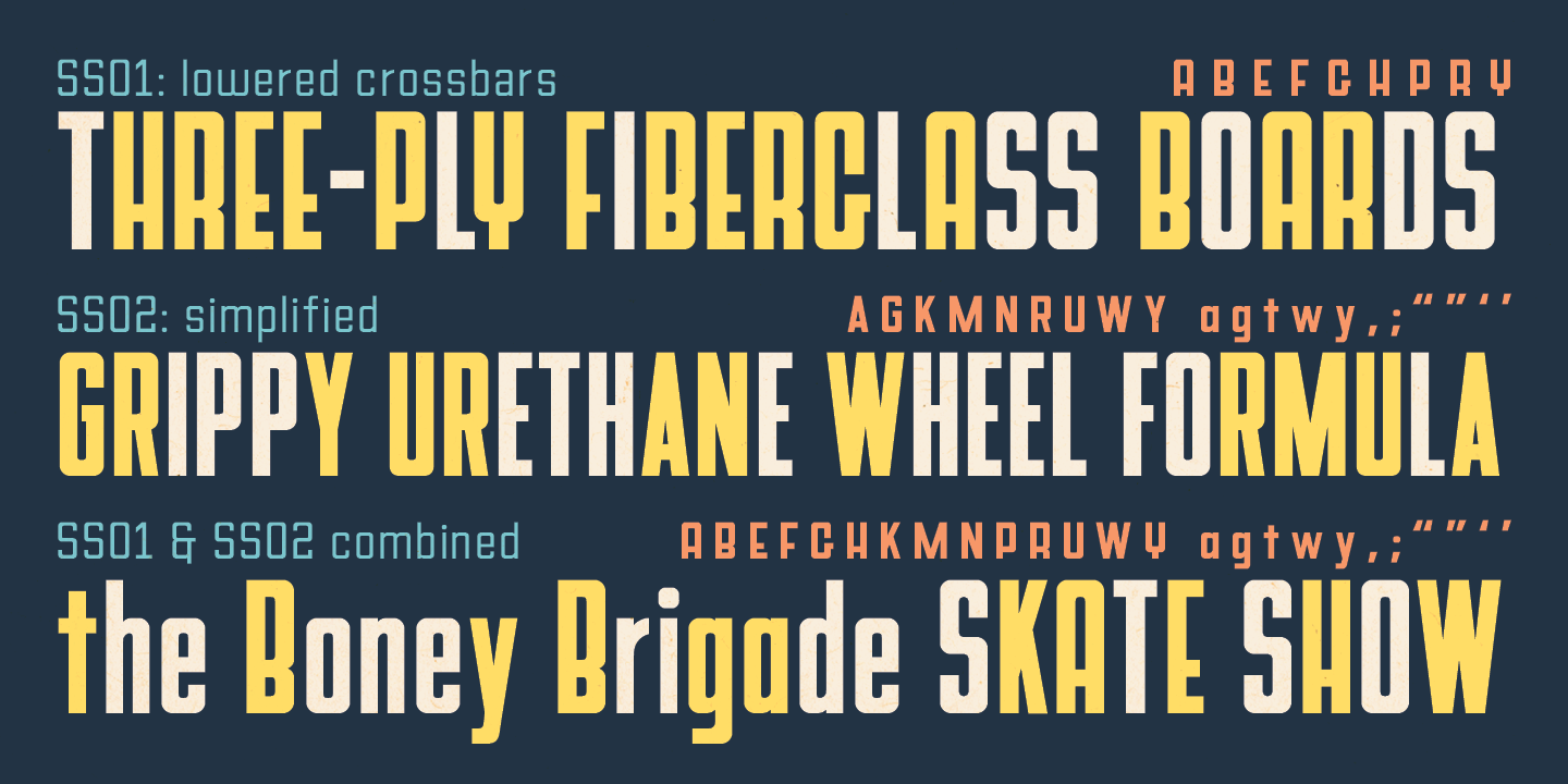Goodland Font Poster #1