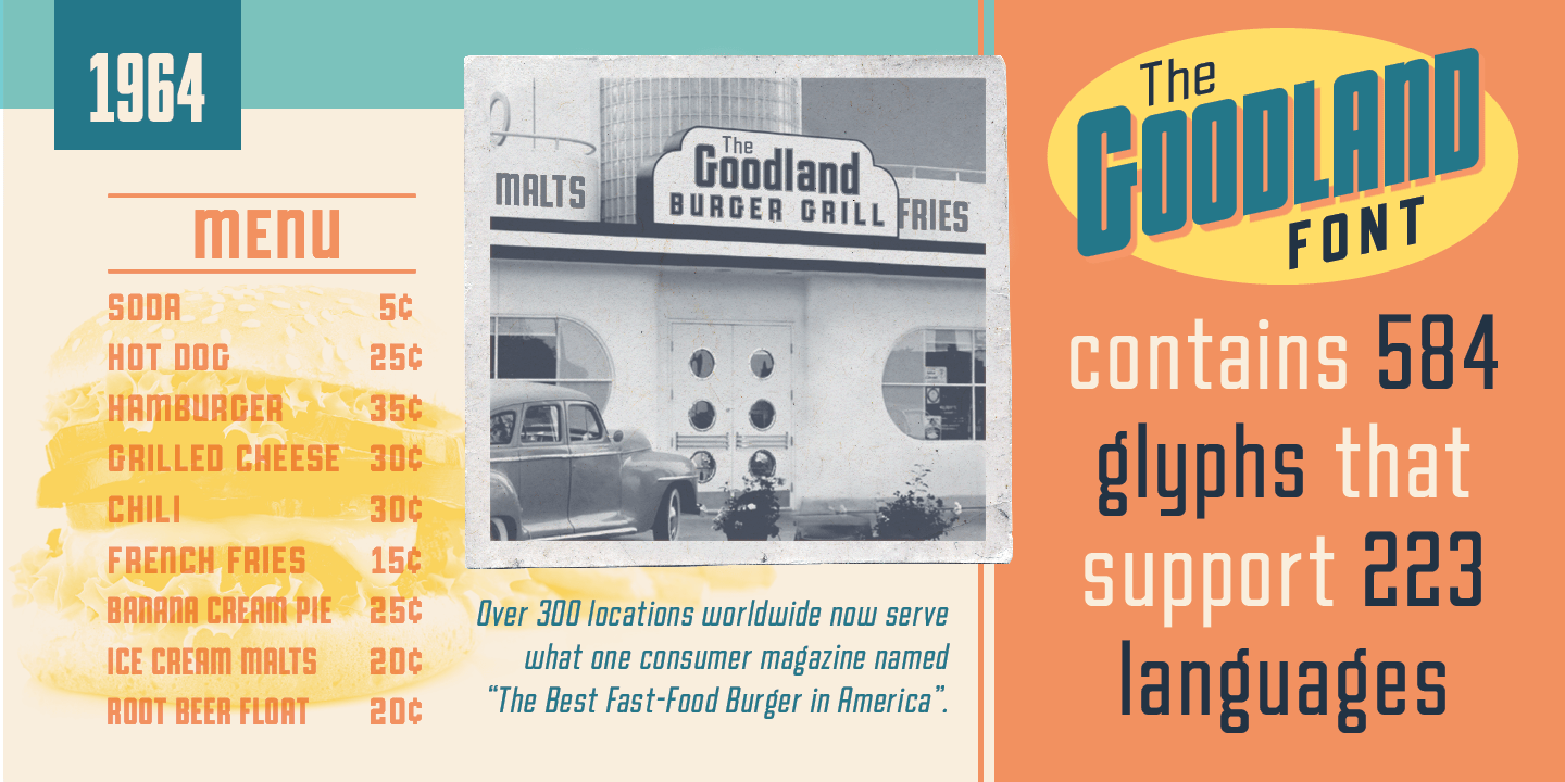 Goodland Font Poster #1