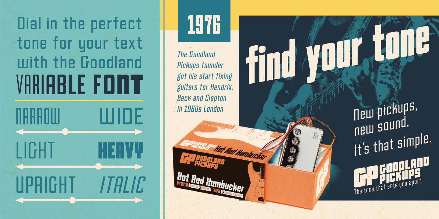 Goodland Font Poster #1