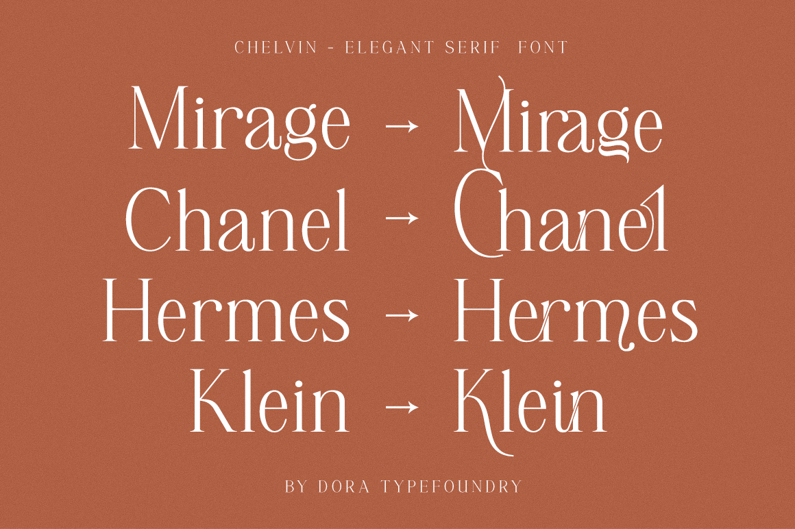 Chelvin Font Poster #1