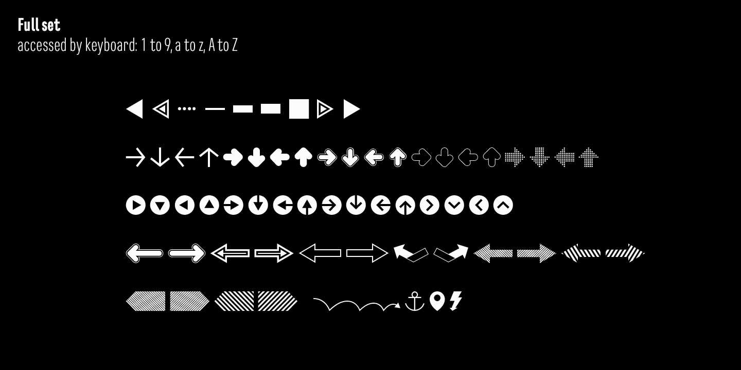 Waypointer Font Poster #1