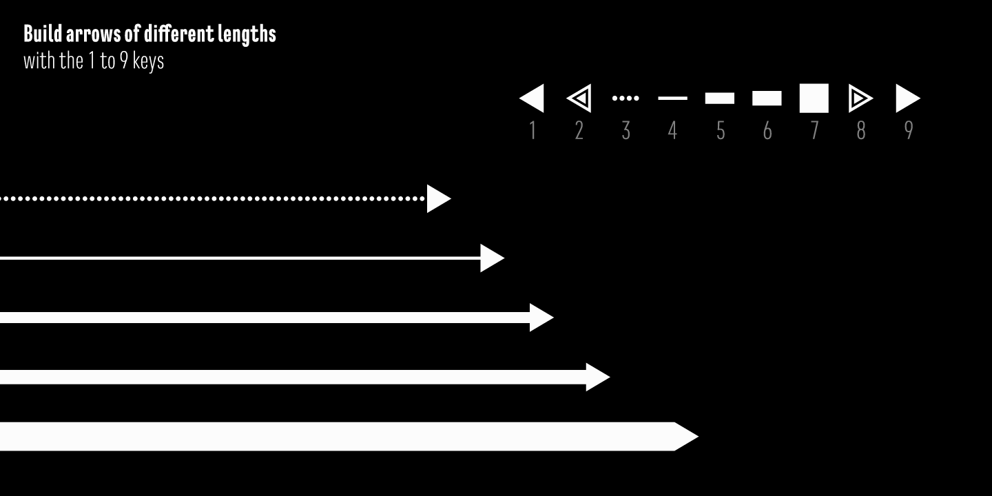 Waypointer Font Poster #1