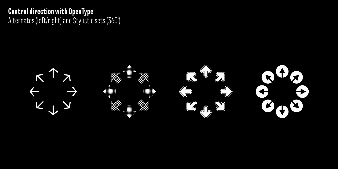 Waypointer Font Poster #1