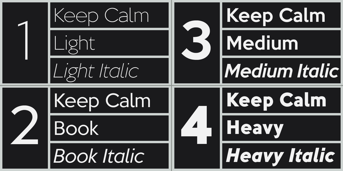 Keep Calm Font Poster #1