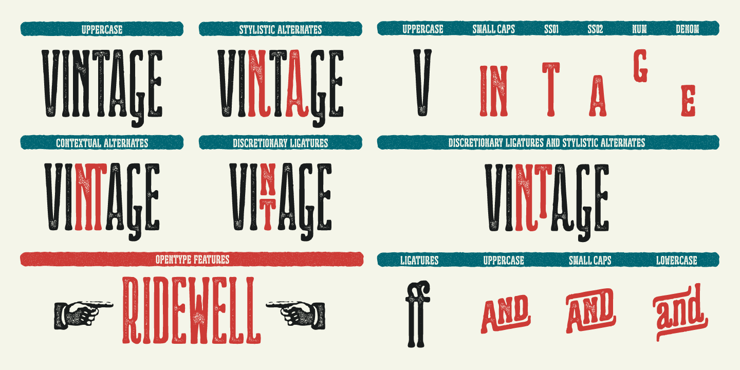 Ridewell Font Poster #1