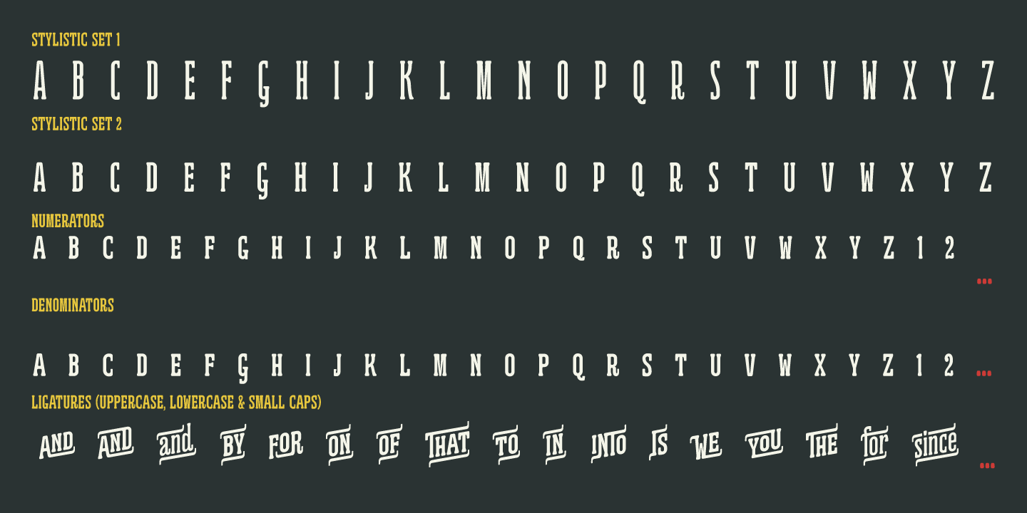 Ridewell Font Poster #1
