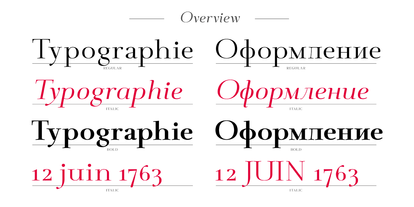 Deleplace Font Poster #1