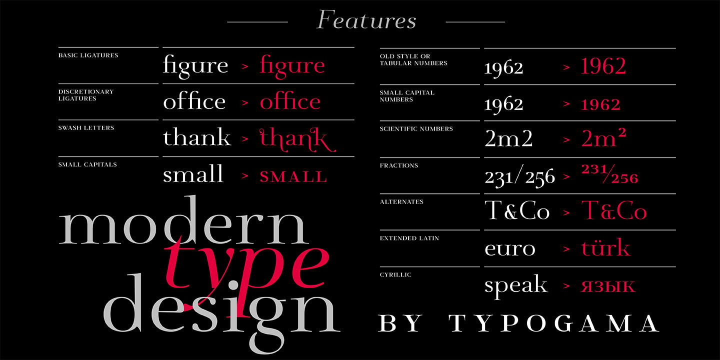 Deleplace Font Poster #1