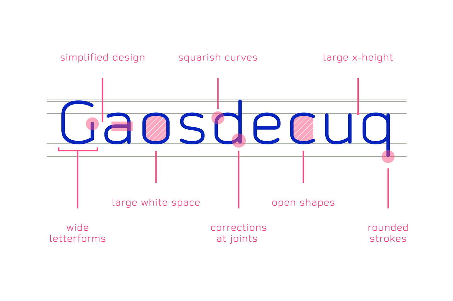 Prota Pro Font Poster #1