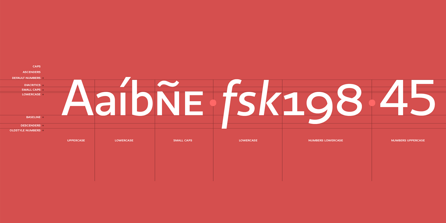Copihue Font Poster #1