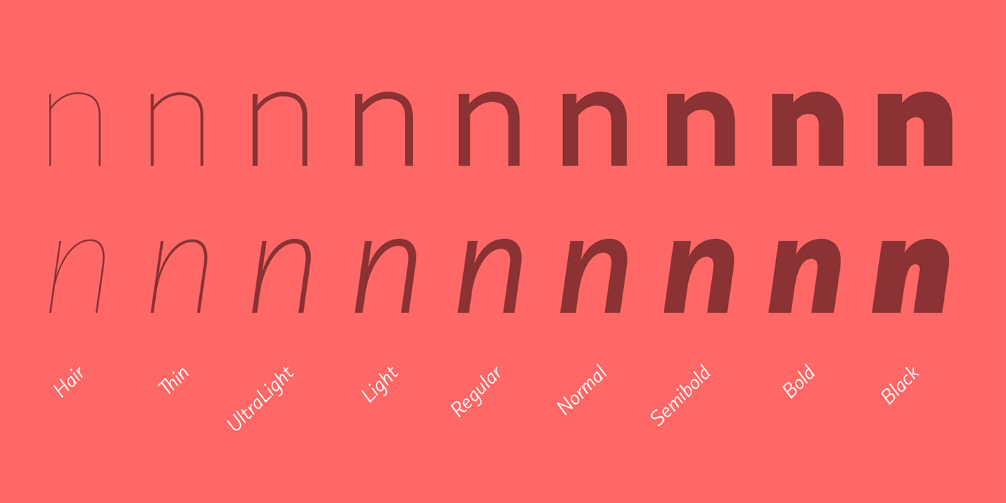 Copihue Font Poster #1