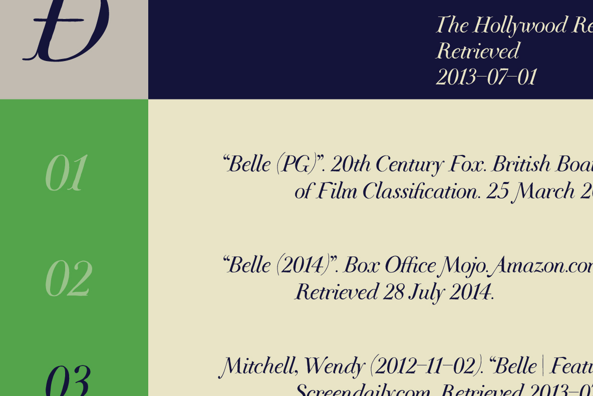 YWFT Belle Font Poster #1