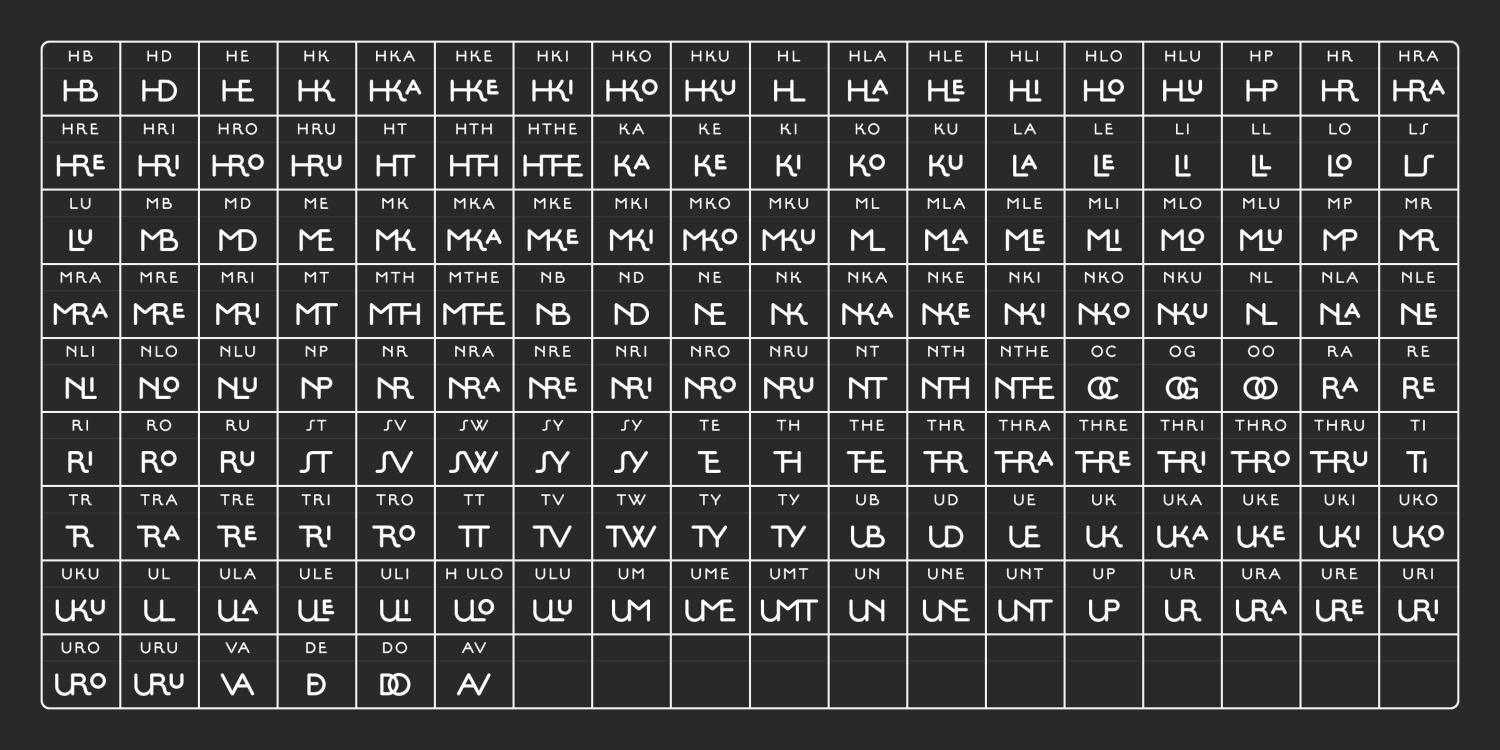 Camera Font Poster #10