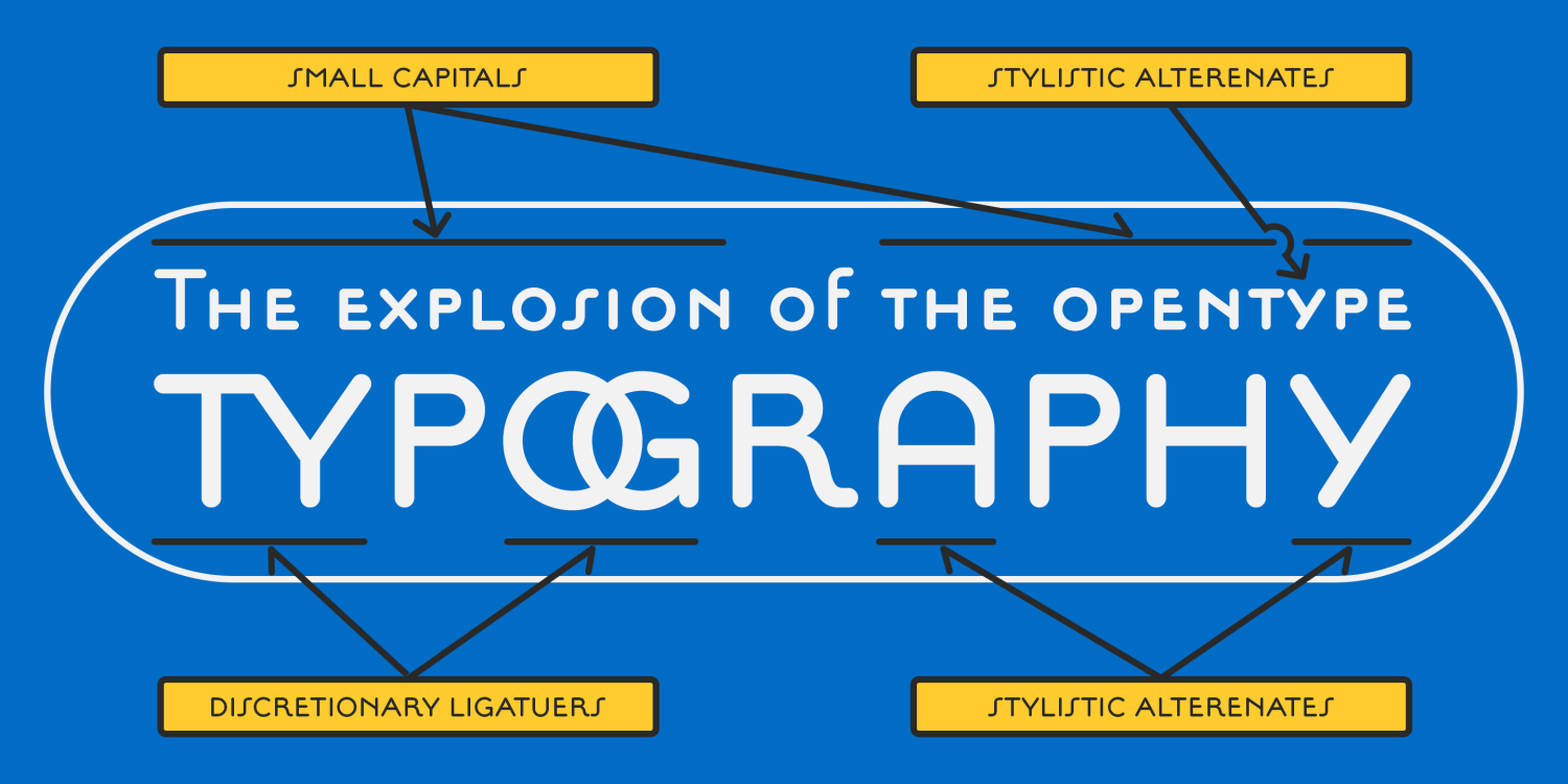 Camera Font Poster #5