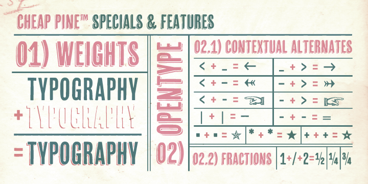 Cheap Pine Font Poster #1