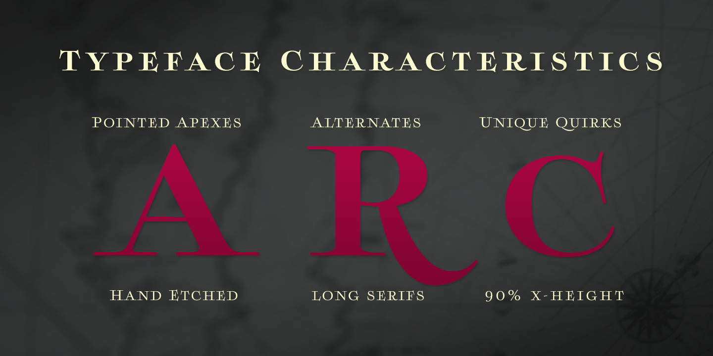 Boncaire Titling Font Poster #1