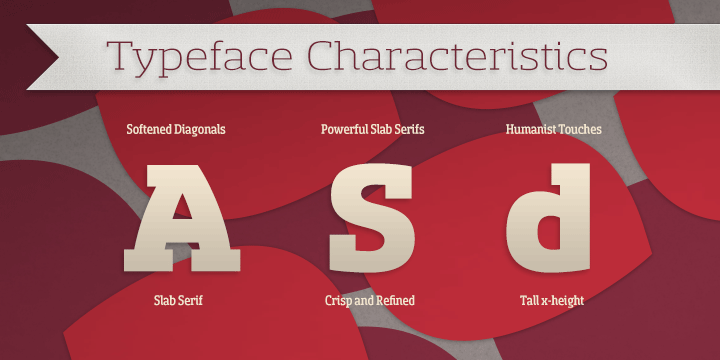Sancoale Slab Font Poster #1
