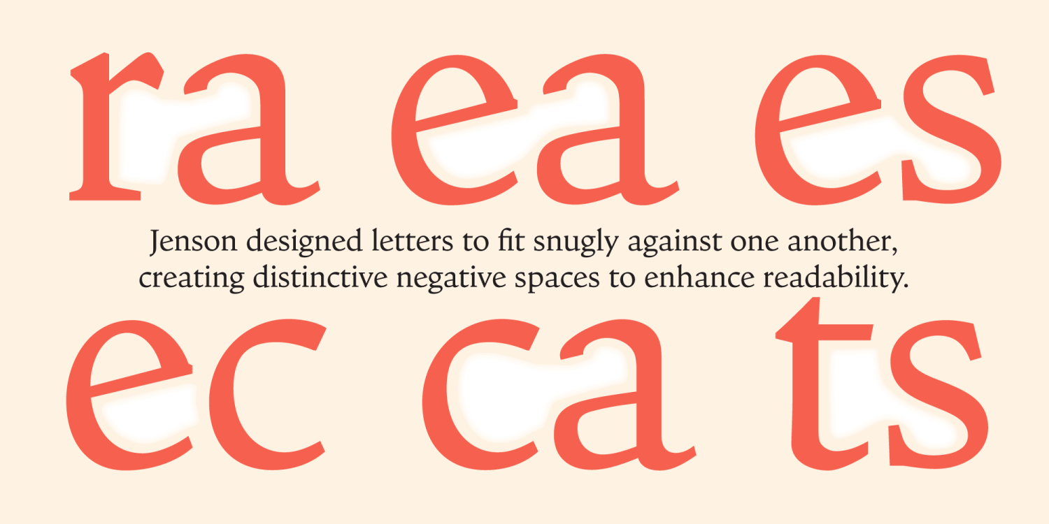 Goodchild Font Poster #1