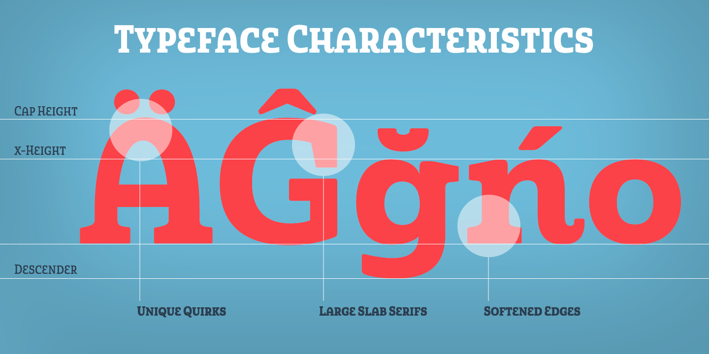 Quatie Font Poster #1