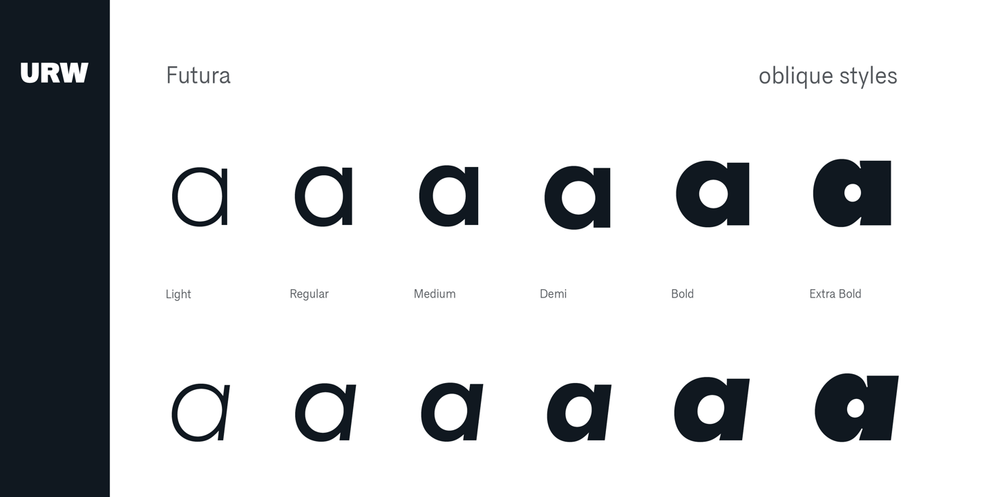 Futura Font Poster #1