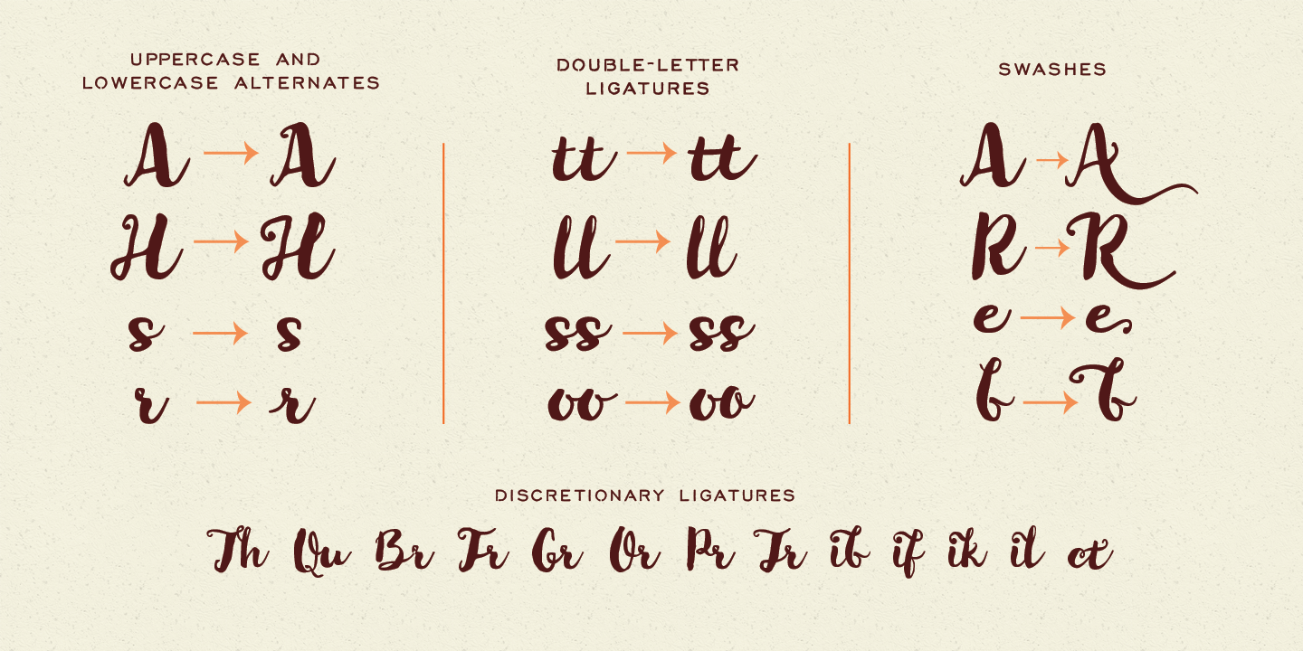 Auburn Font Poster #1