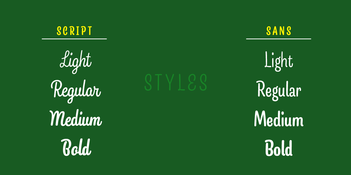 Snooker Font Poster #1