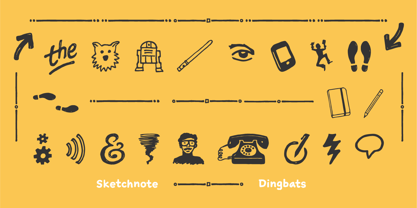 Sketchnote Poster