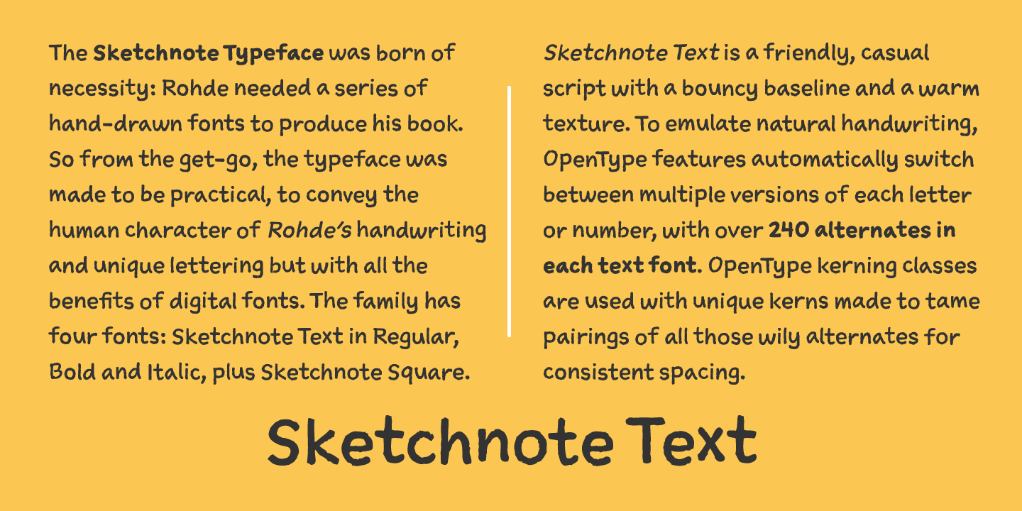 Sketchnote Font Poster #1