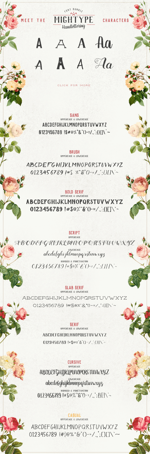 Mightype Font Poster #1
