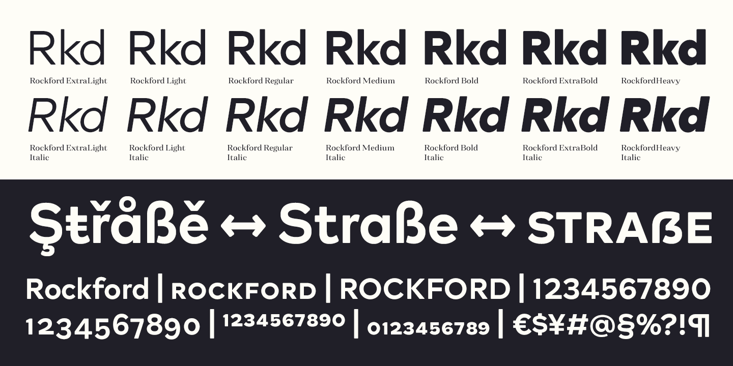 Rockford Sans Font Poster #1