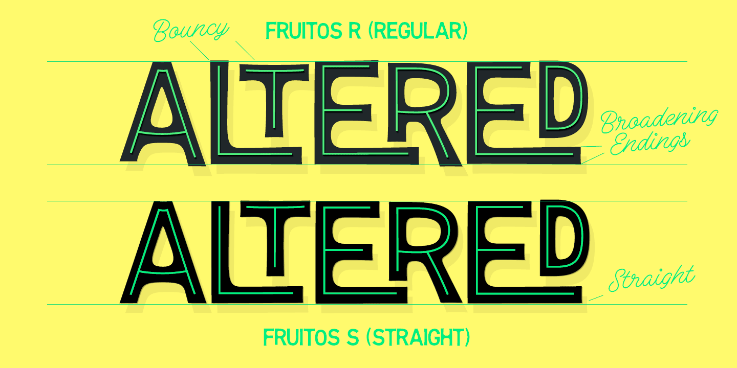 Fruitos Font Poster #1