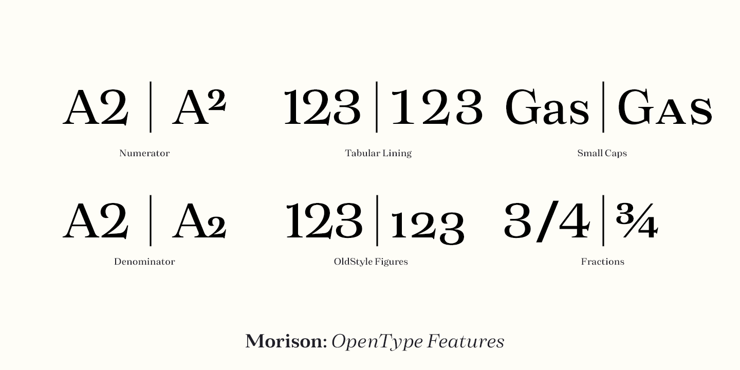 Morison Font Poster #1